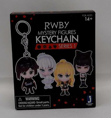 RWBY Mystery Figures Keychains Series 1